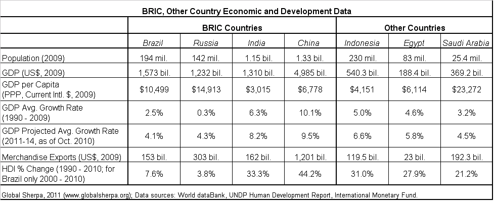 China Vs Us Size Chart